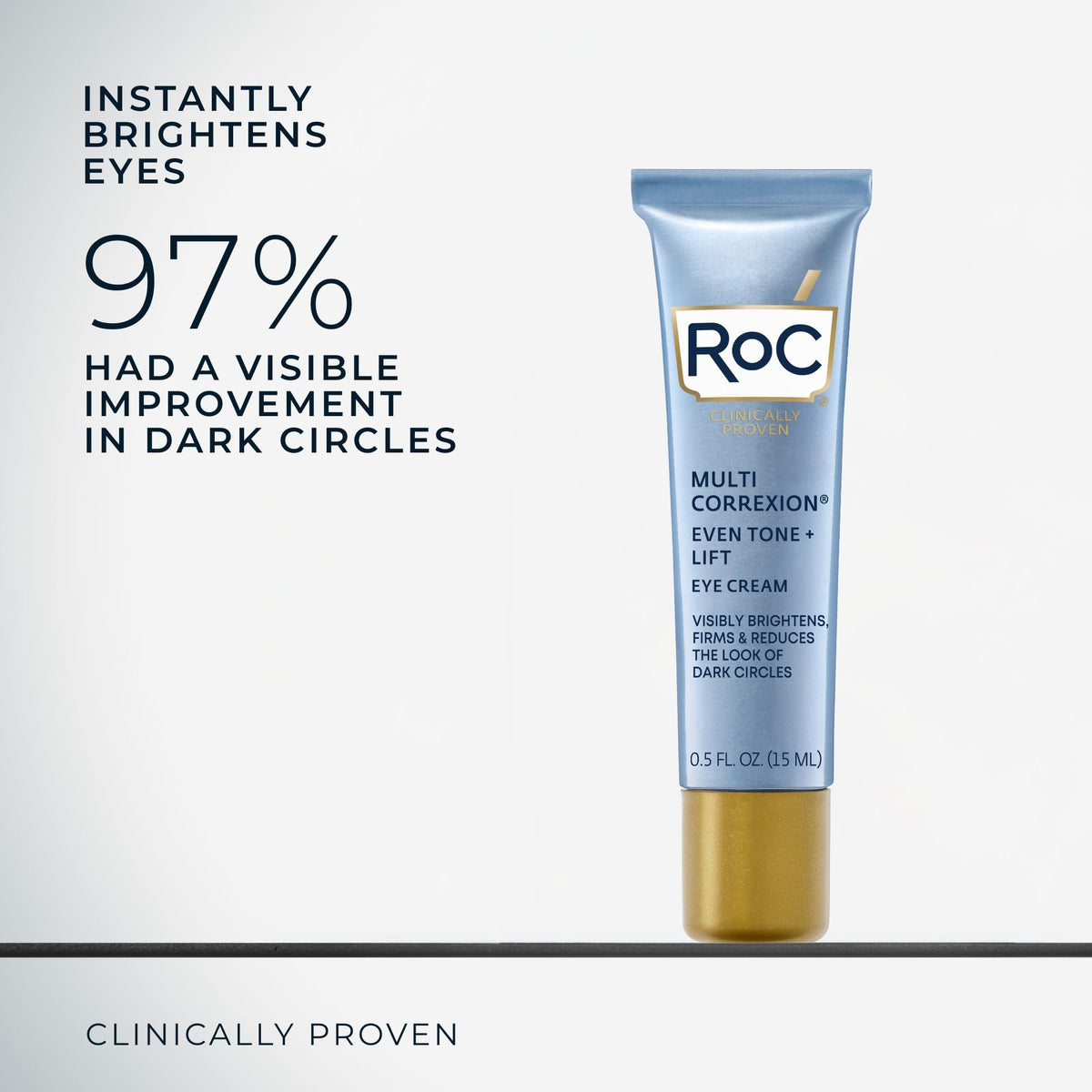 RoC open jar revealing cream consistency for quick absorption