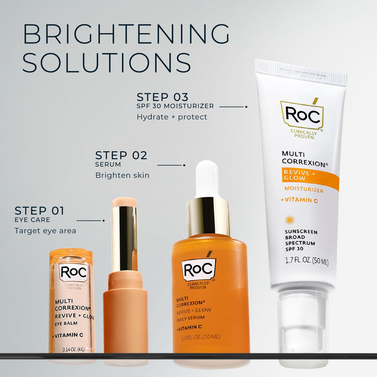 RoC on bathroom counter as part of a morning skincare routine for daily protection