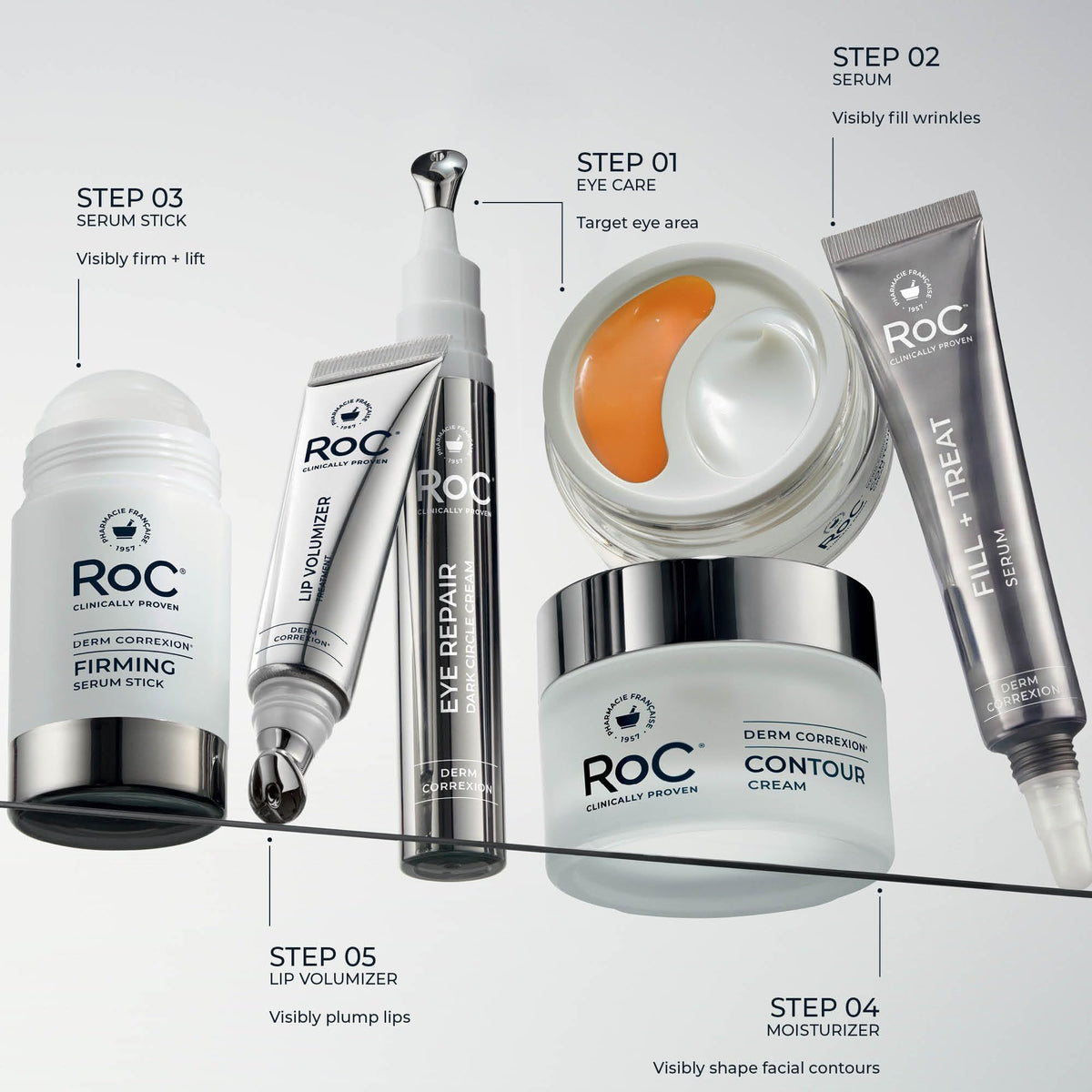 RoC in morning routine on bathroom counter for daily brightening ritual
