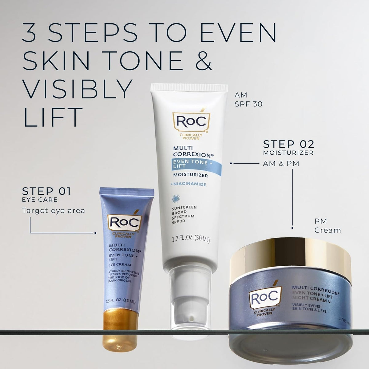 RoC on bathroom vanity next to skincare items showing daily routine benefit