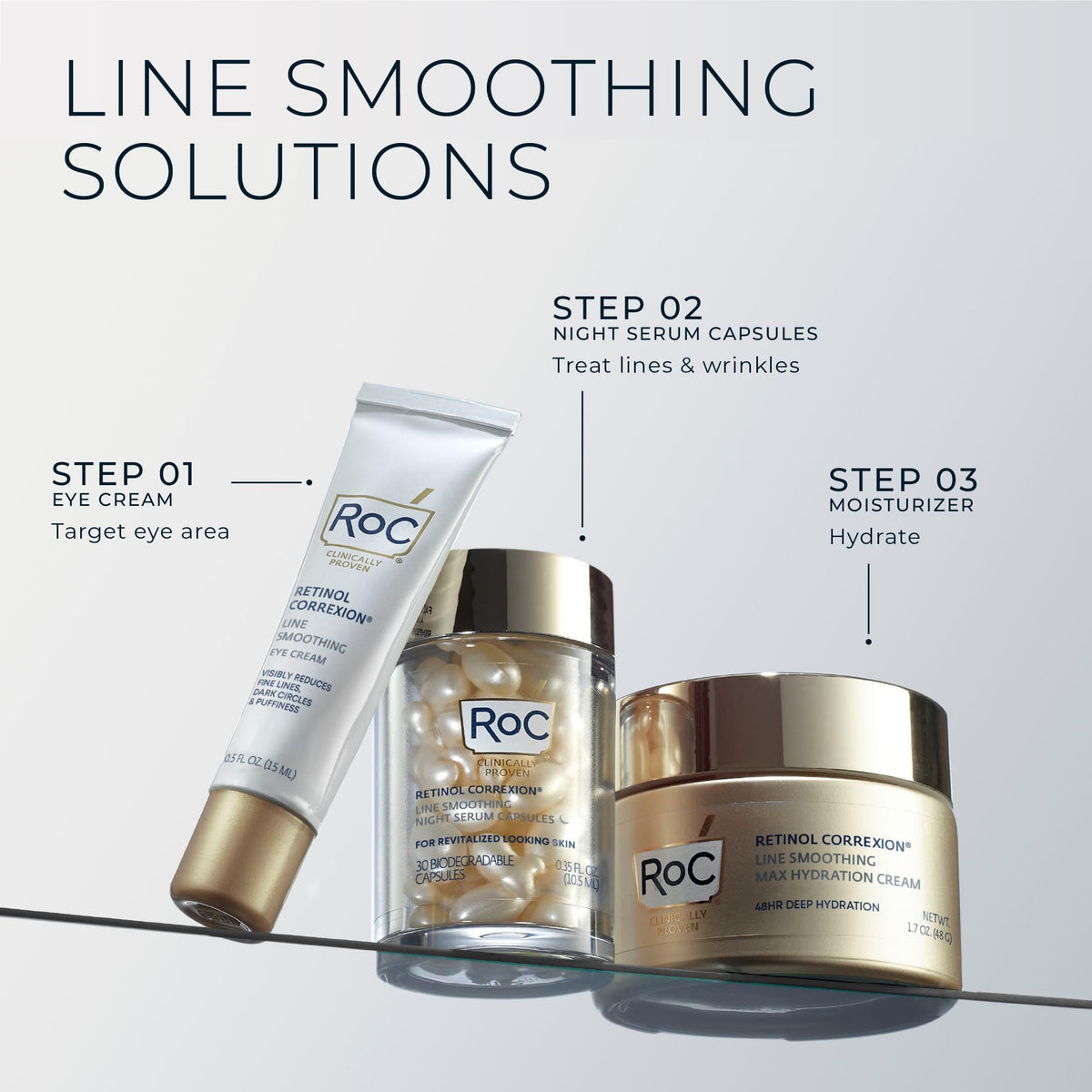 RoC conceptual before-and-after visual suggesting refined texture benefits