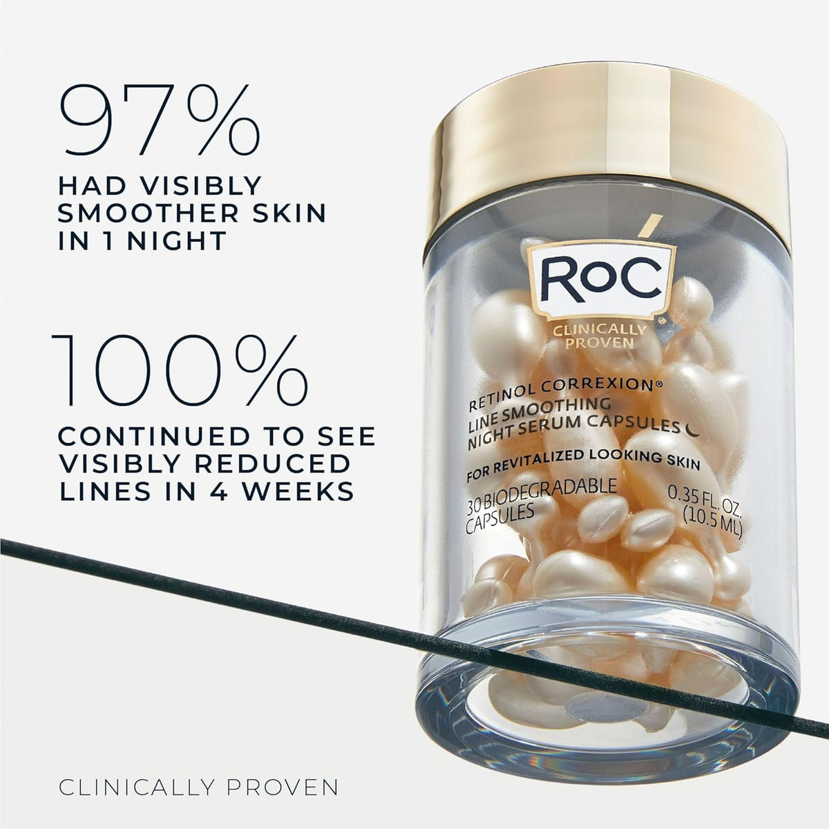 RoC opened capsule dispensing serum for measured, mess-free use