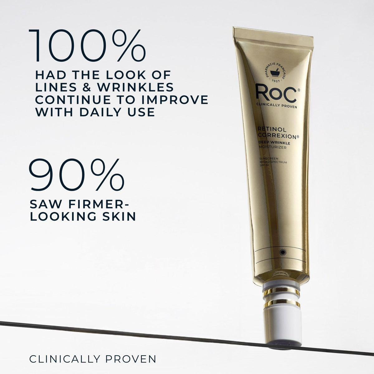 RoC label close-up highlighting retinol and SPF ingredients