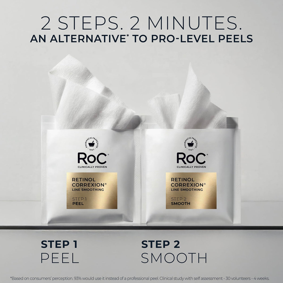 RoC step two pad texture close-up highlighting Clinical Retinol and soothing effect