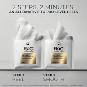 RoC step two pad texture close-up highlighting Clinical Retinol and soothing effect