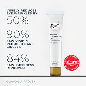 RoC application demo gently patting cream around eye for reduced puffiness