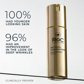 RoC bottle angle with visible label emphasizing patented retinol efficacy