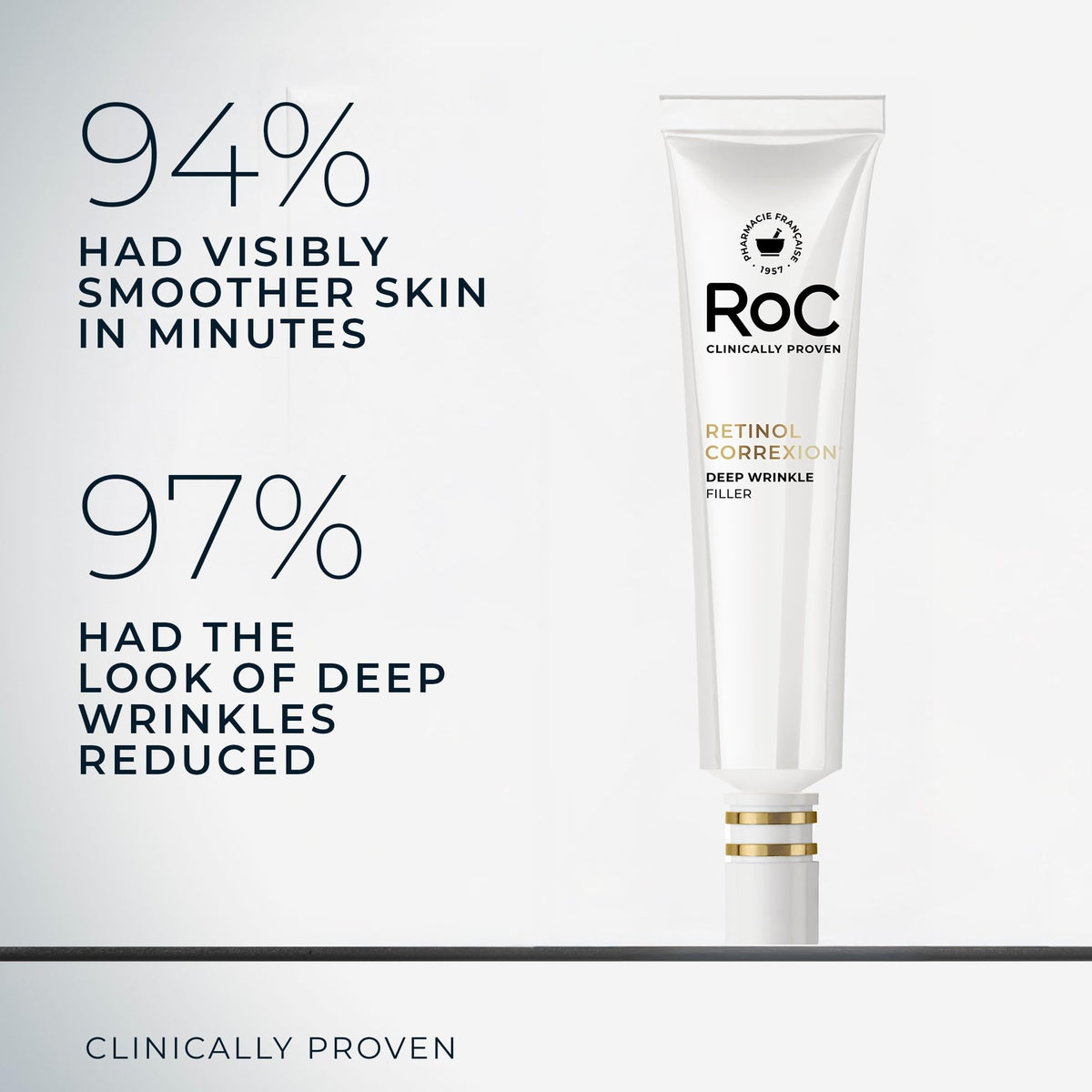 RoC serum texture close-up highlighting smooth hydrating finish