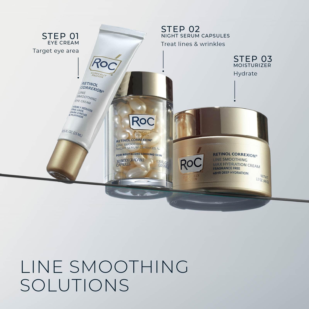 RoC capsules packed in travel pouch for on-the-go protection