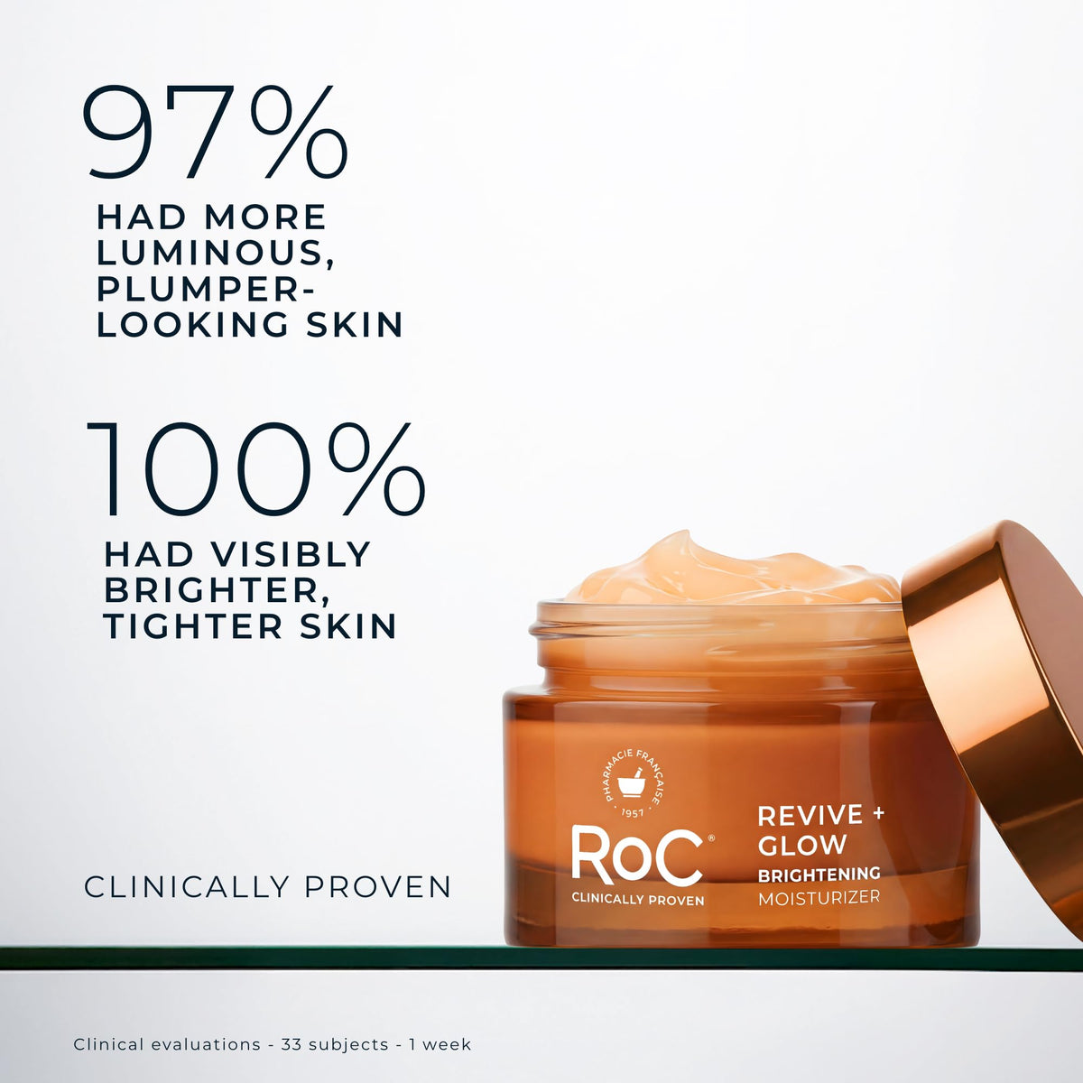 RoC dispenser detail with gel-cream drop showing easy application