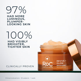 RoC dispenser detail with gel-cream drop showing easy application