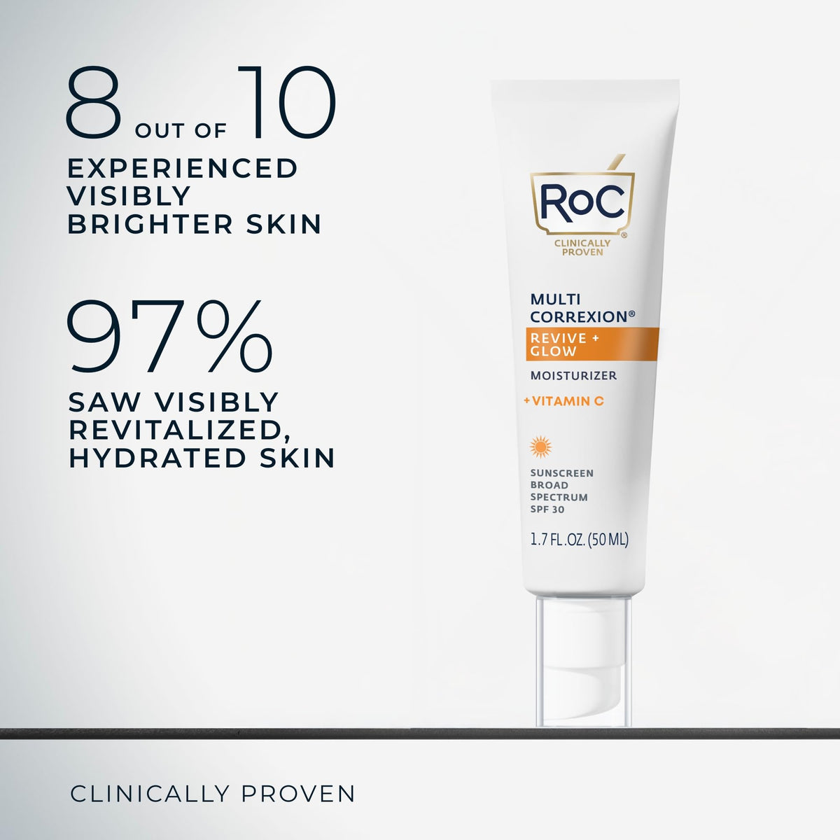 RoC creamy moisturizer texture close-up showing fast-absorbing, non-greasy finish