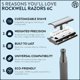 ROCKWELL RAZORS adjustment dial detail illustrating six settings for personalized comfortable shaves