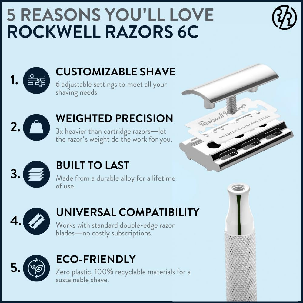 Rockwell 6C handle close-up showing textured grip for confident control