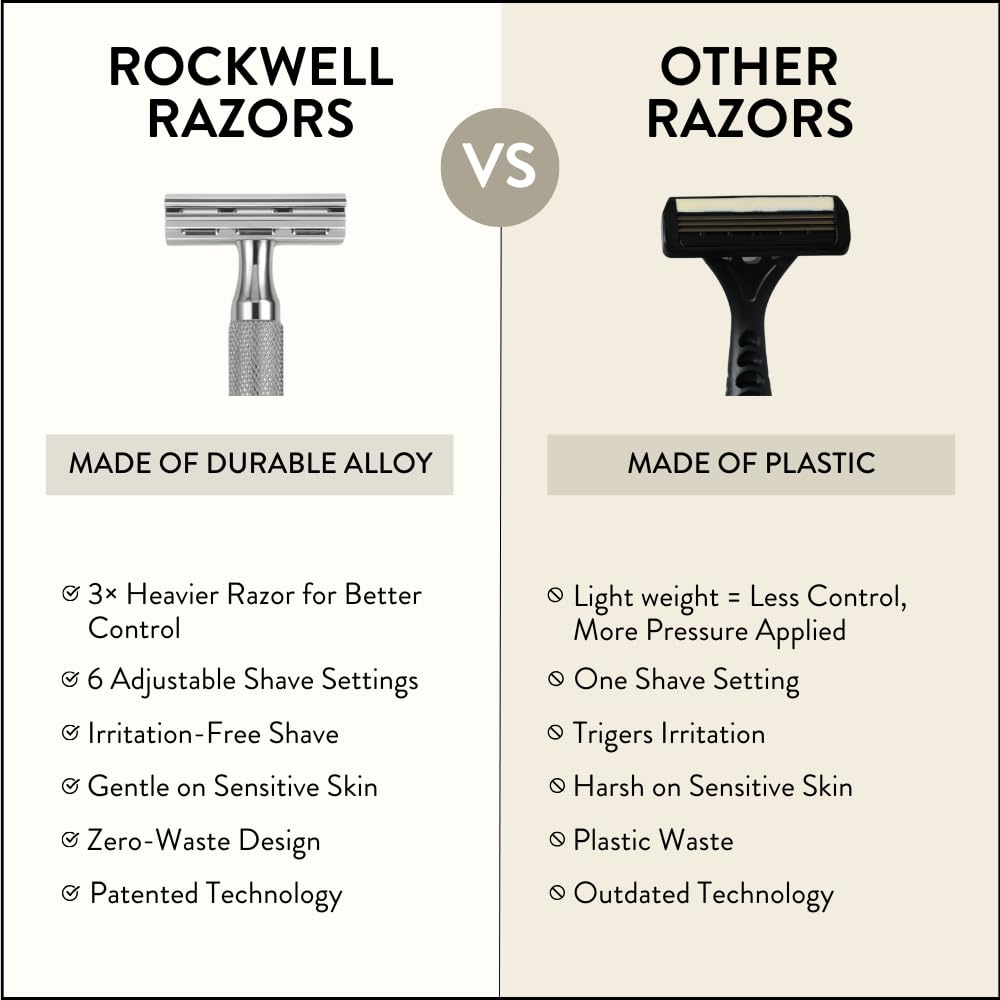 Rockwell 6C held in hand demonstrating weighted balance for smoother strokes