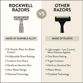 Rockwell 6C held in hand demonstrating weighted balance for smoother strokes