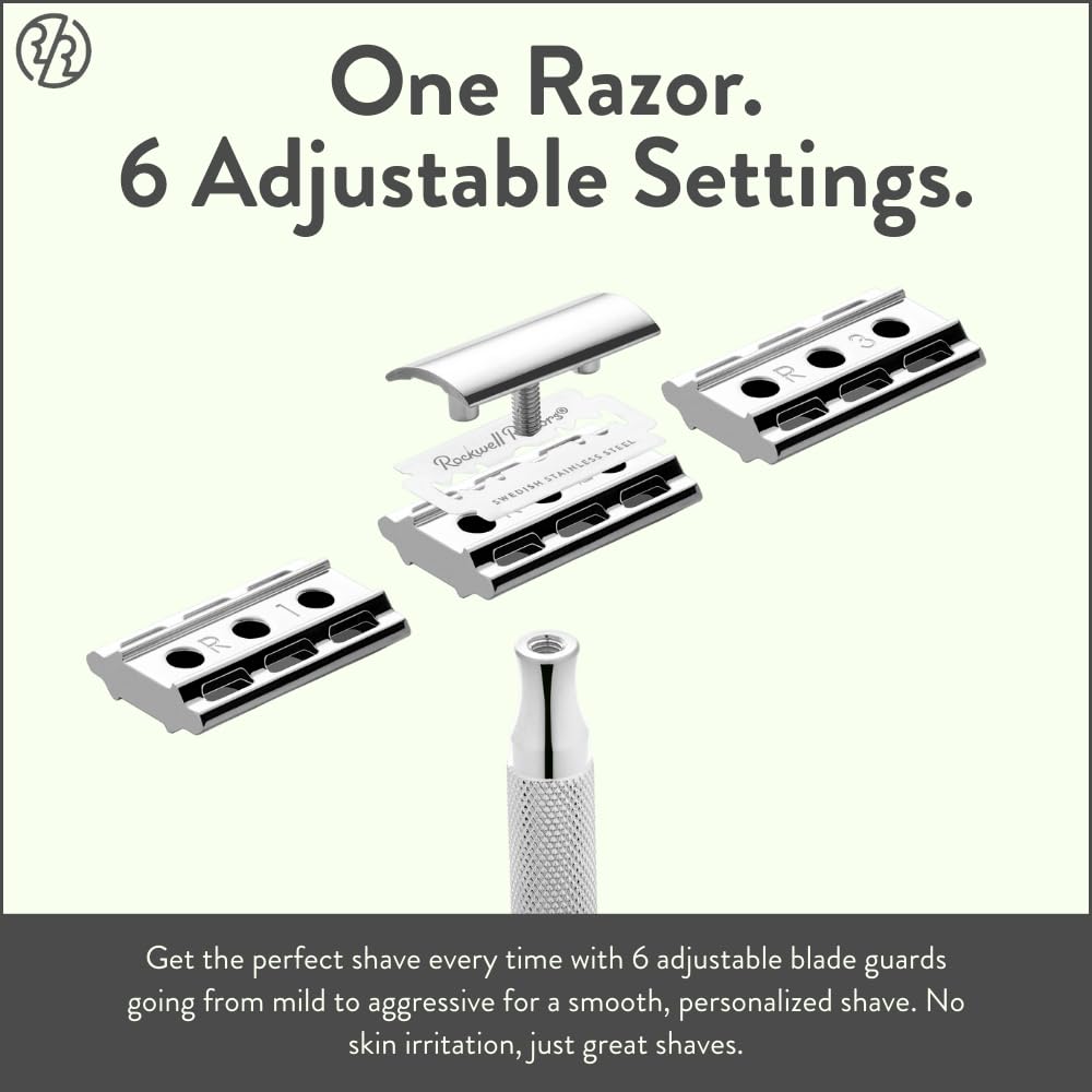 Rockwell 6C open head showing blade placement and easy loading benefit