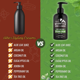 Rocky Mountain Barber Company cream texture closeup showing smooth spreadability benefit