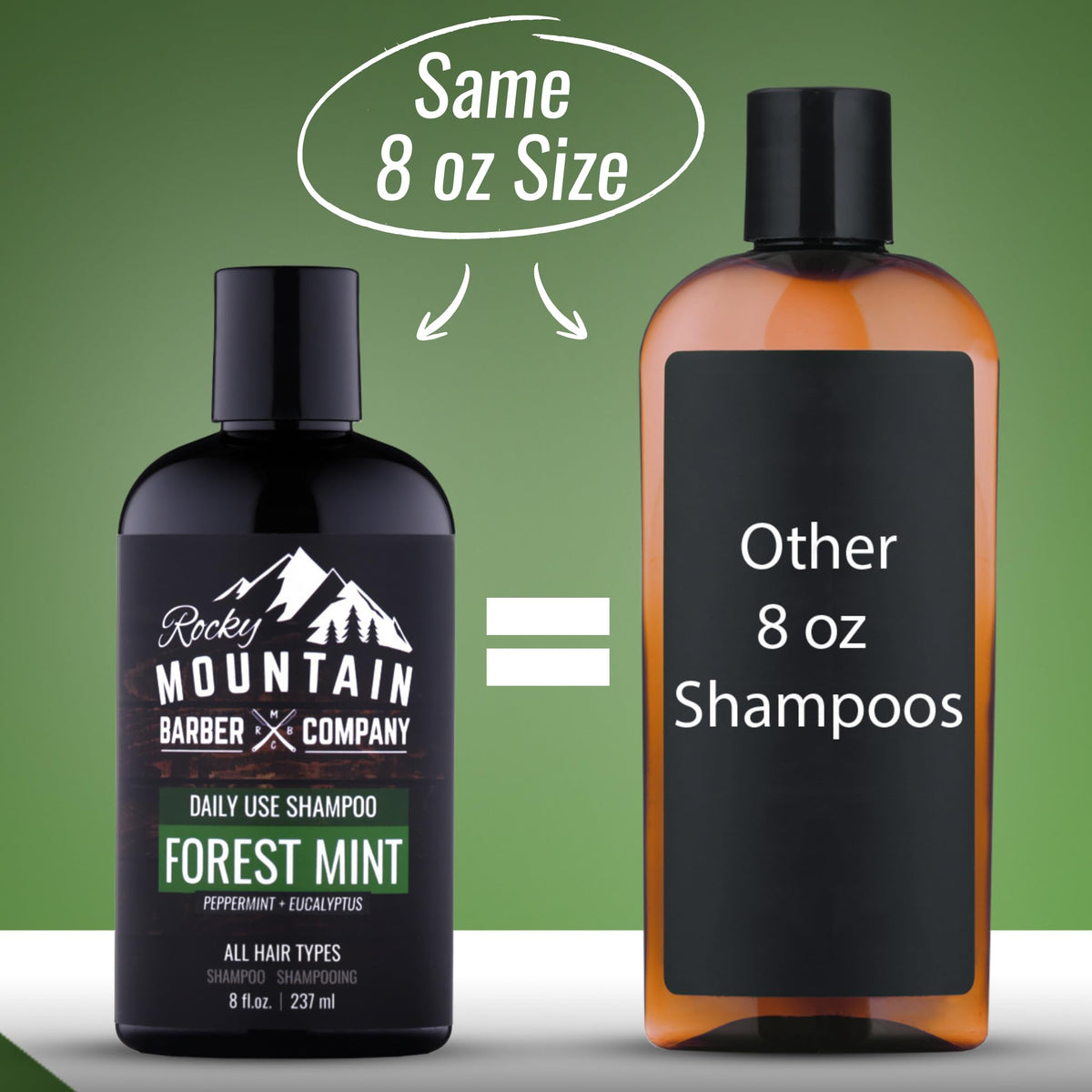 Rocky Mountain Barber Company essential oil bottles representing natural scent benefit