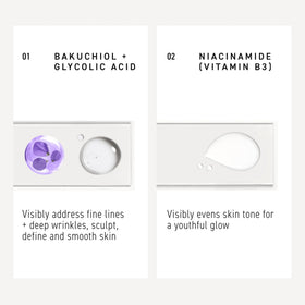 RODAN + FIELDS small amount on fingertip showing rich consistency and coverage