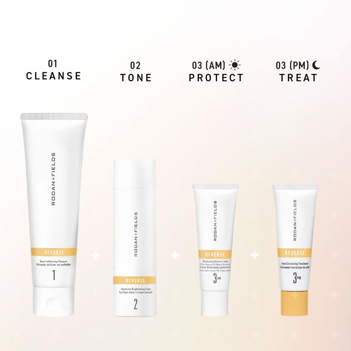 RODAN + FIELDS cleanser staged in bathroom routine for daily use