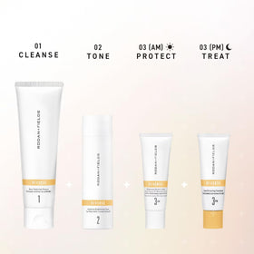 RODAN + FIELDS cleanser staged in bathroom routine for daily use