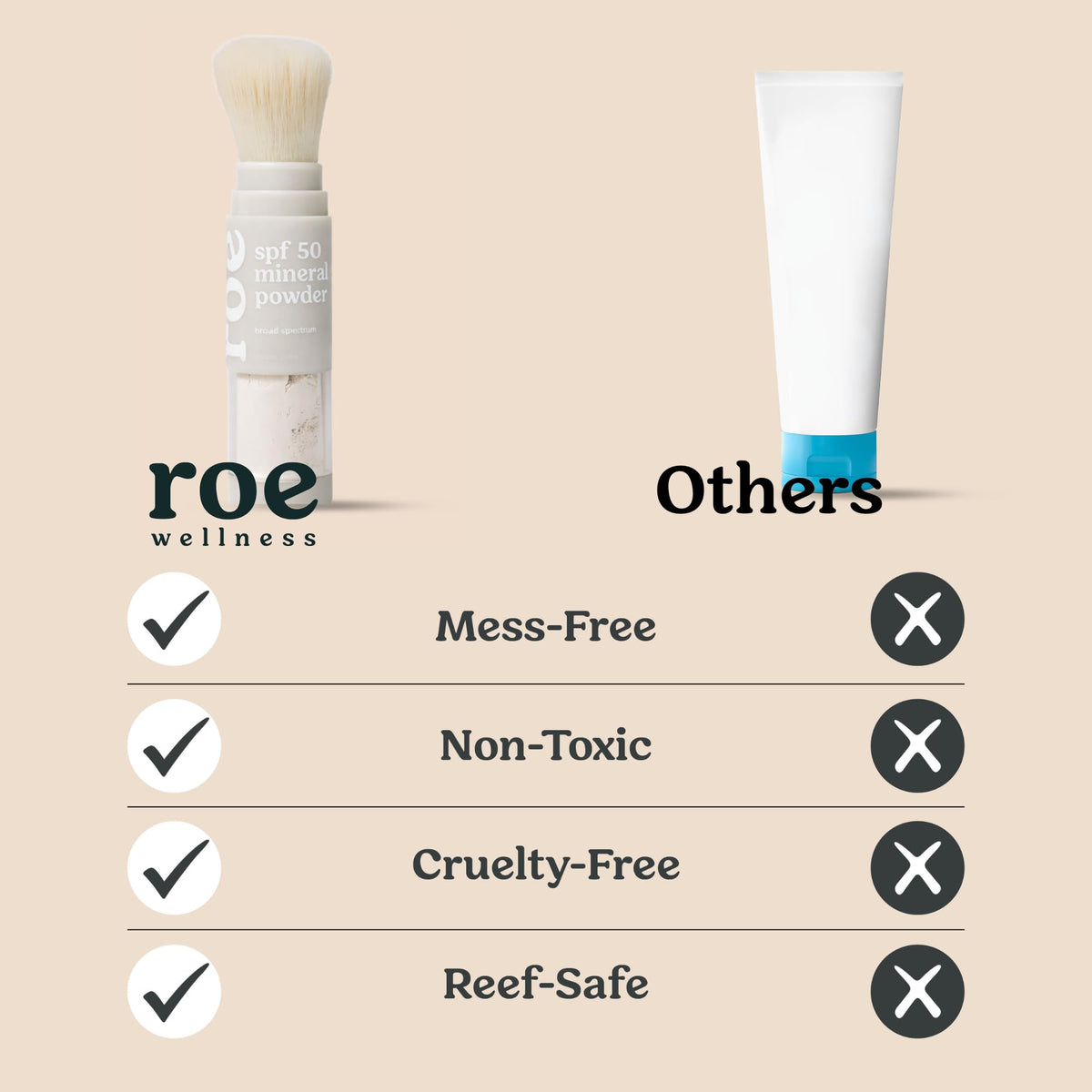 Roe Wellness brush head close-up displaying soft bristles for precise application
