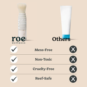 Roe Wellness brush head close-up displaying soft bristles for precise application