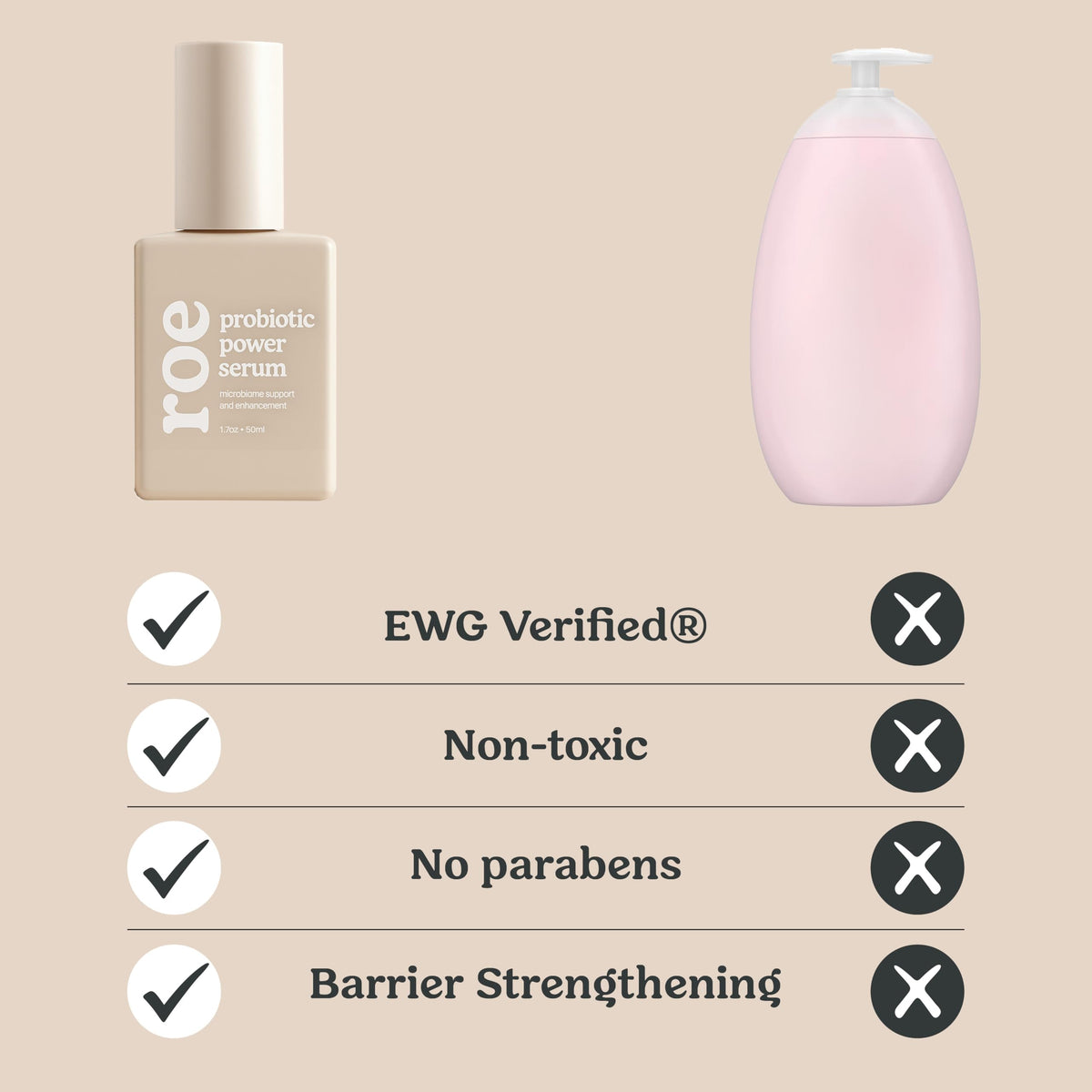 Roe Wellness serum droplet texture close-up showing lightweight hydration