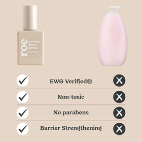 Roe Wellness serum droplet texture close-up showing lightweight hydration