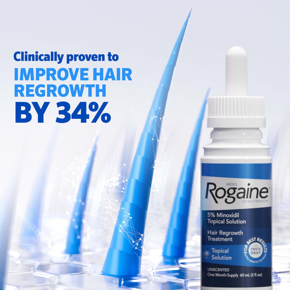Rogaine dropper delivering 1 mL to scalp to demonstrate accurate application benefit