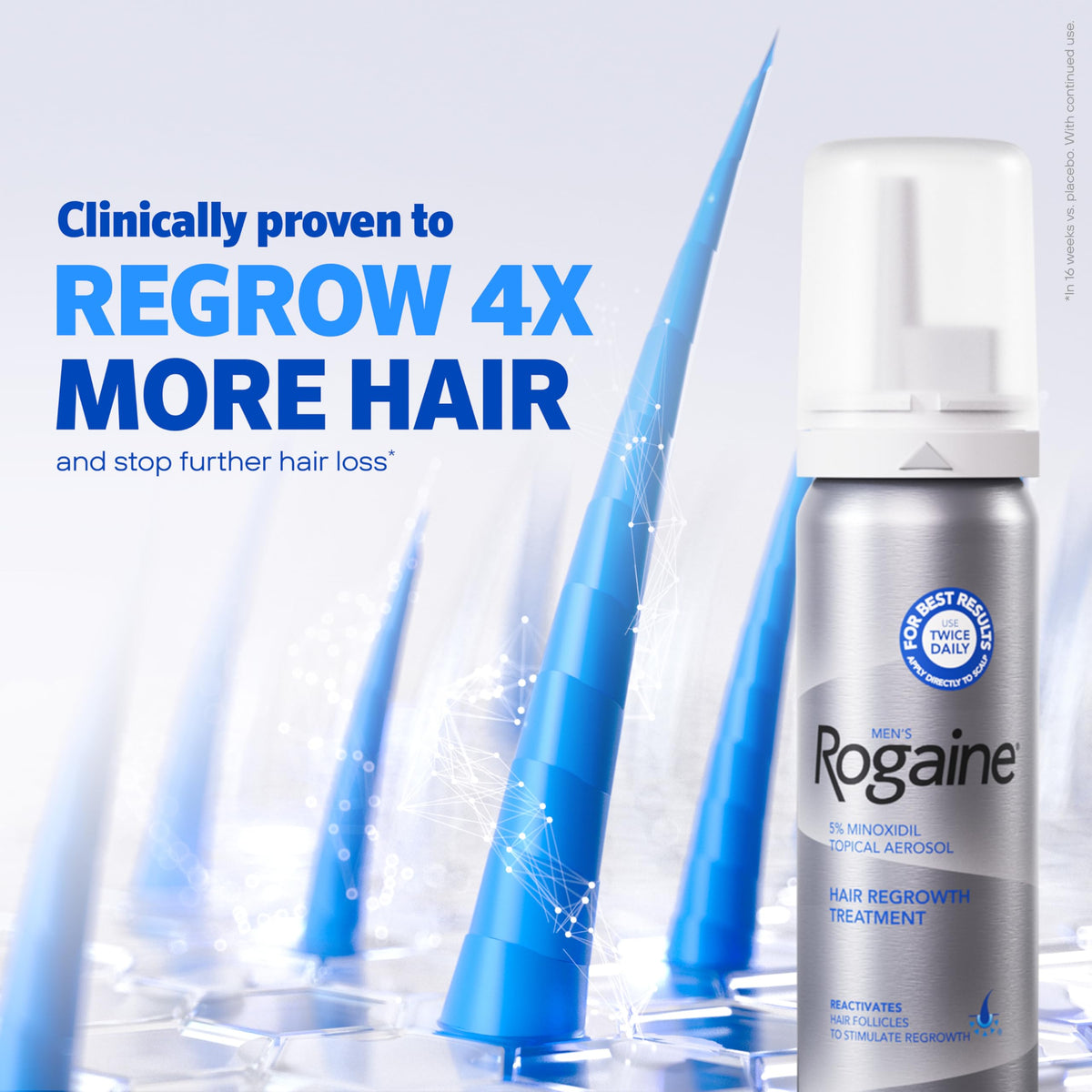 Rogaine foam texture close-up showing airy consistency for easy absorption