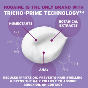 Rogaine foam on fingertip close-up illustrating easy, mess-free application