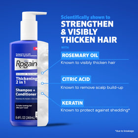 bottle label close-up showing Rogaine ingredients and usage directions for clarity