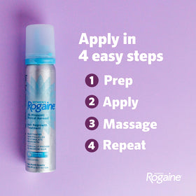 Rogaine label and directions visible for safe, correct use