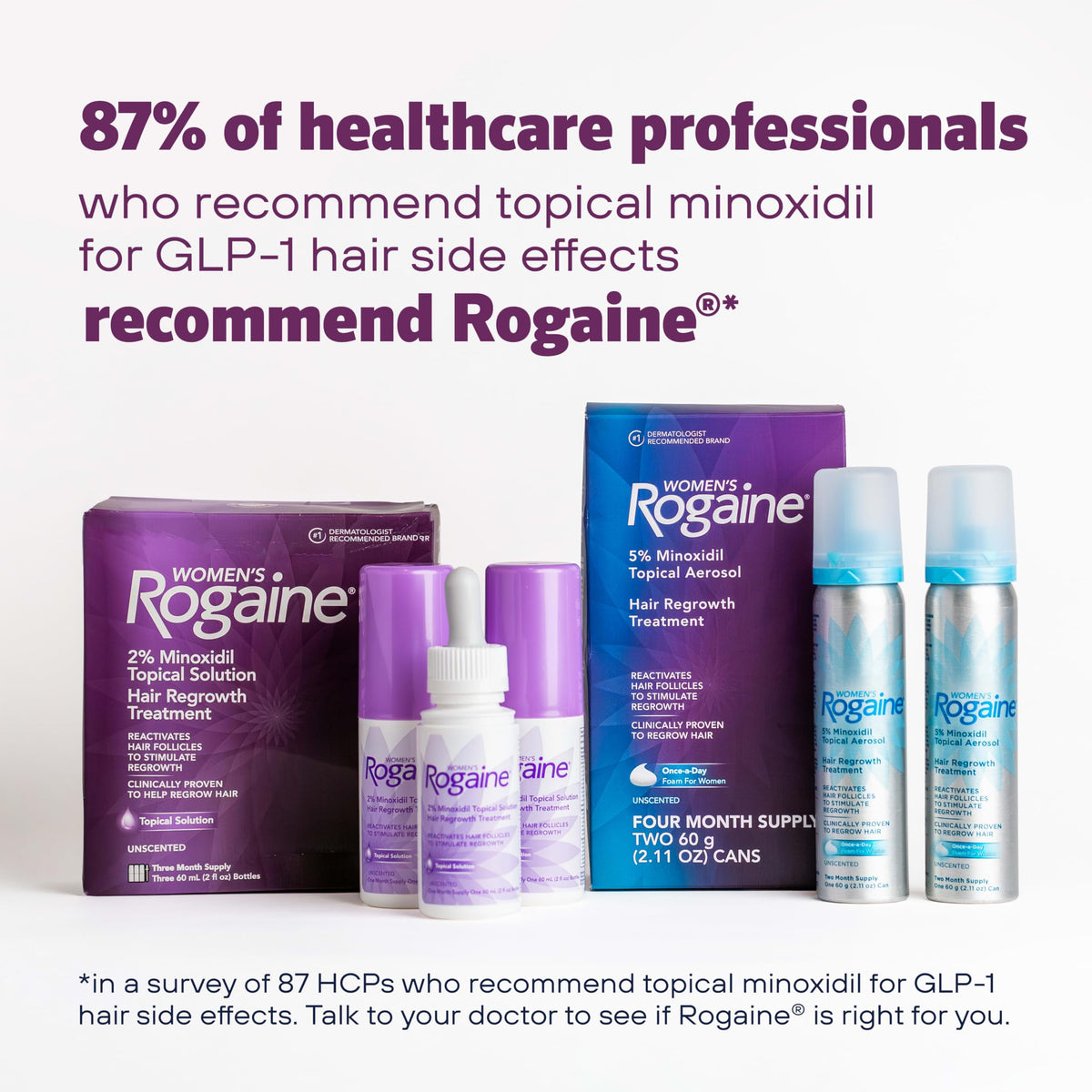 Rogaine on bathroom counter as part of daily haircare routine