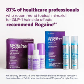 Rogaine on bathroom counter as part of daily haircare routine