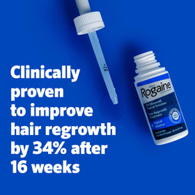 Rogaine single bottle with dropper highlighting precise application benefit