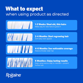 Bottle in hand to show scale and portability of Rogaine for travel benefit
