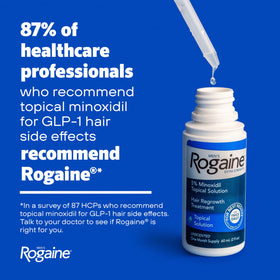 Close-up of Rogaine solution texture showing smooth, unscented formula benefit