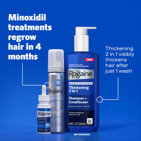 Rogaine travel-ready on bathroom shelf illustrating portability and routine convenience
