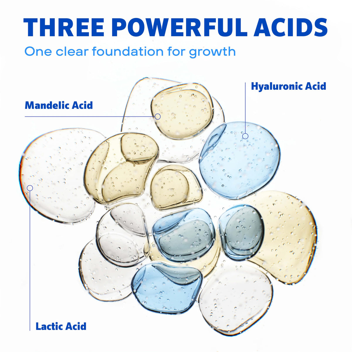 Rogaine Triple Acid Complex ingredient visual showing exfoliate and hydrate