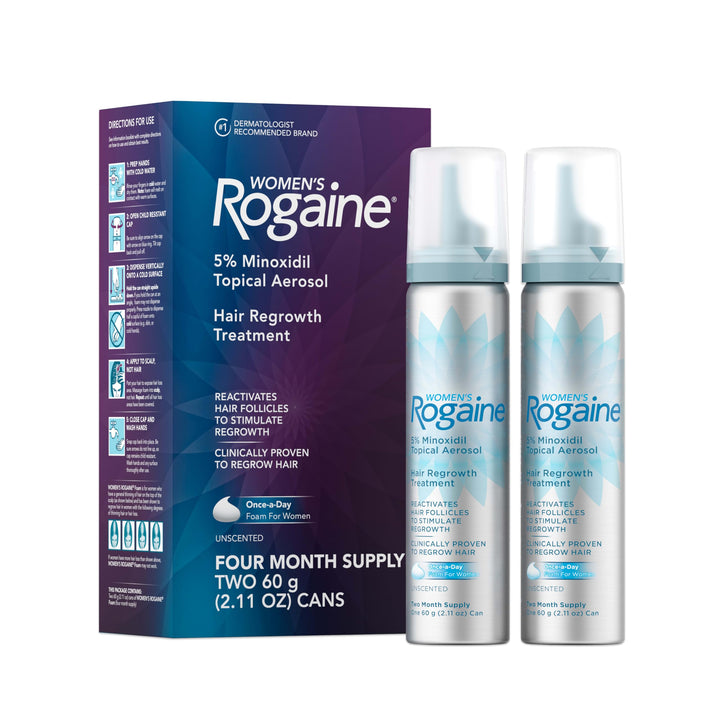 Rogaine front packaging showing product and benefits