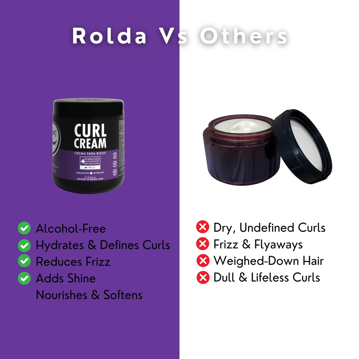 Rolda used with diffuser showing enhanced curl volume and faster drying