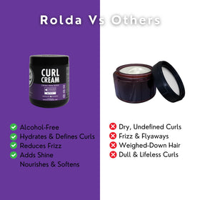 Rolda used with diffuser showing enhanced curl volume and faster drying