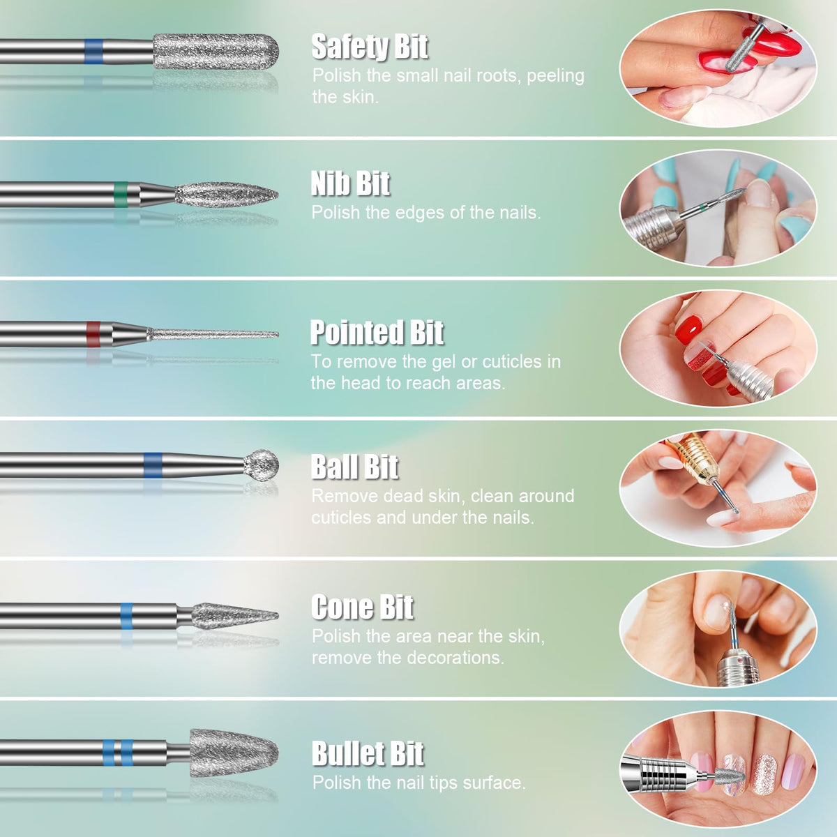 Rolokit tungsten carbide bit close-up showing durable cutting edge for fast removal