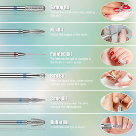 Rolokit tungsten carbide bit close-up showing durable cutting edge for fast removal