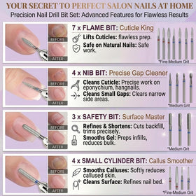 Rolokit in use on a cuticle area showing precise, low-vibration control benefit