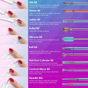 Rolokit layout displaying all 26 bits to choose correct tool