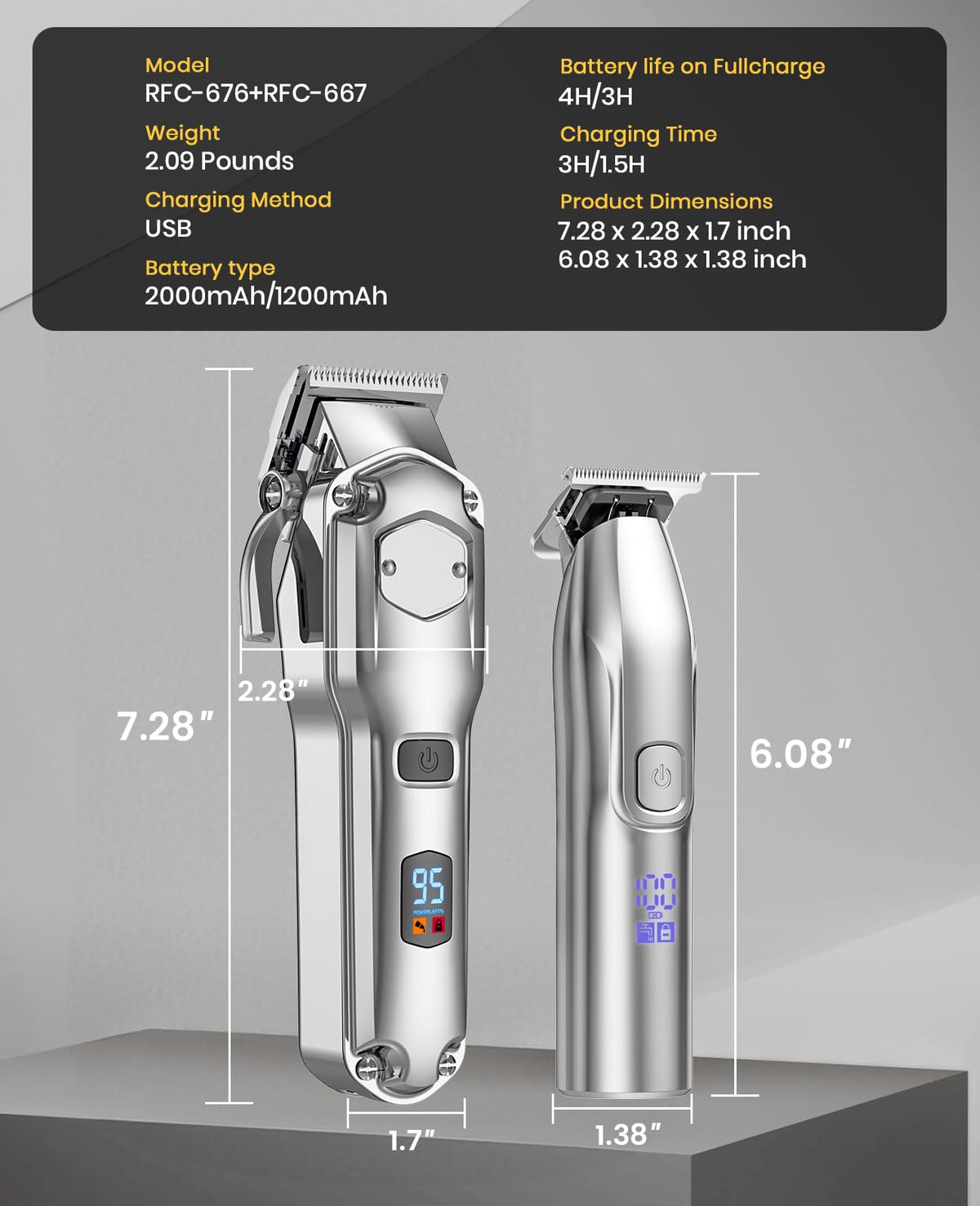Romanda clippers next to a hand for size and scale comparison and easy handling
